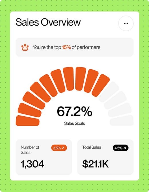 Ada Reach Digital Reach Platform Overview