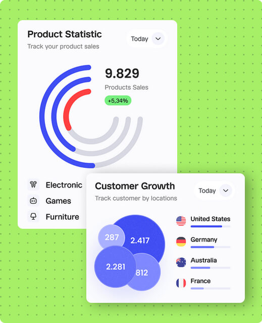 Ada Reach Platform Analytics